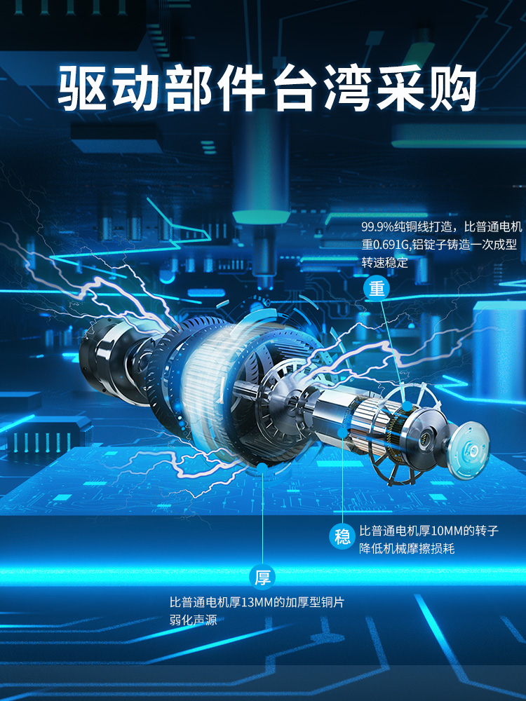 博士12006电动蜜桃一区二区三区驱动部件台湾采购